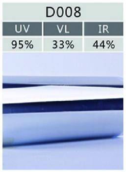 Sonnenschutzfolie  Silber 50/50 Interior
